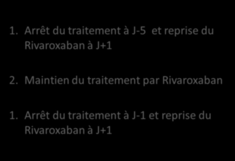 ADO (1) 1. Arrêt du traitement à J-5 et reprise du Rivaroxaban à J+1 2.