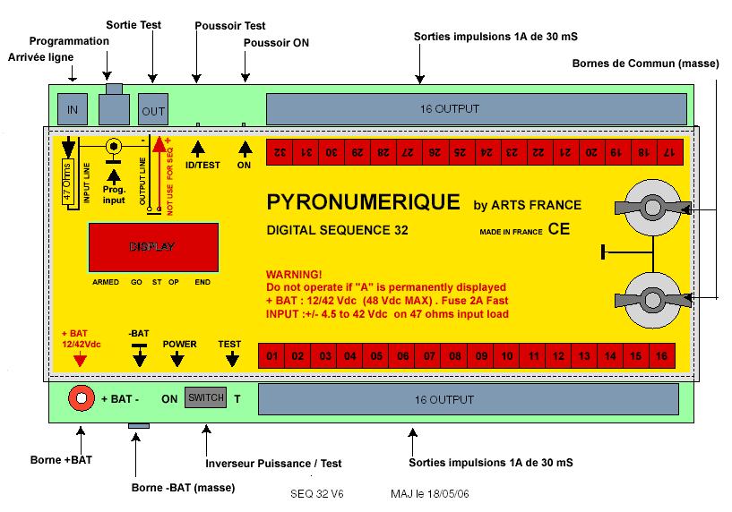 Notice du module Séquenceur 32 voies PYRONUMERIQUE de ARTS France Version logiciel SEQ32.