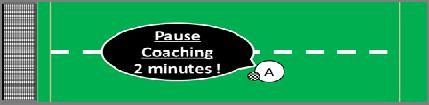 maximum) Oui : 2 minutes par période Prolongations Non Non Non Non * Pause coaching : - Pause coaching de deux minutes obligatoire à la