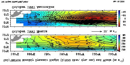 L ENSO (1) El Niño 97 Température de surface