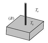 3 Un 1 er eemple ; l ailee de refroidissemen : On se propose de déerminer le profil de empéraure T() aein en régime permanen dans une ige cylindrique (de rayon R e d ae (O)) don une erémié es