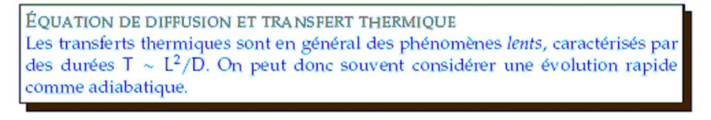 5 Equaion de la chaleur à rois dimensions : Sans sources : D T T = λ D =,