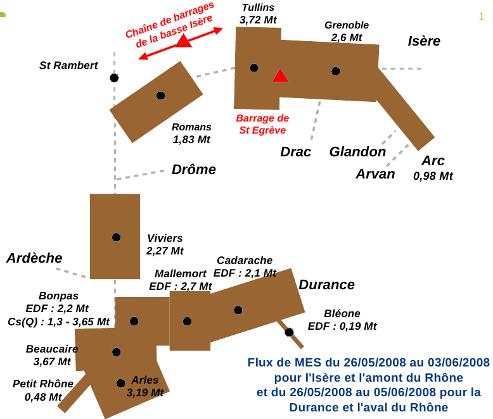 2c) Crue de Mai-Juin et chasses Isère de 2008 : La crue atypique de mai juin 2008 à Arles a fait l objet d une étude rétrospective spécifique.