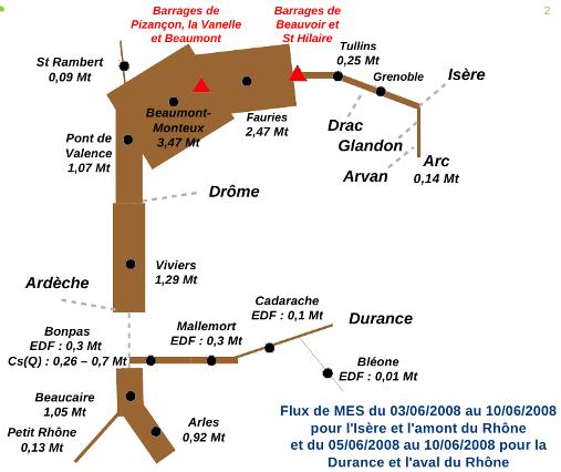 Figure 19 : schématique des flux cumulés dans le réseau hydrographique, pendant la crue du Rhône de mai-juin 2008, première et deuxième phase 2d) Suivi du dragage du Pontet En novembre 2011 un