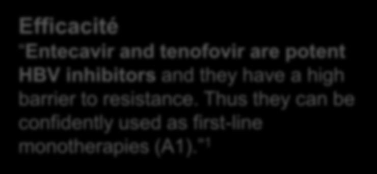resistance. Thus they can be confidently used as first-line monotherapies (A1).