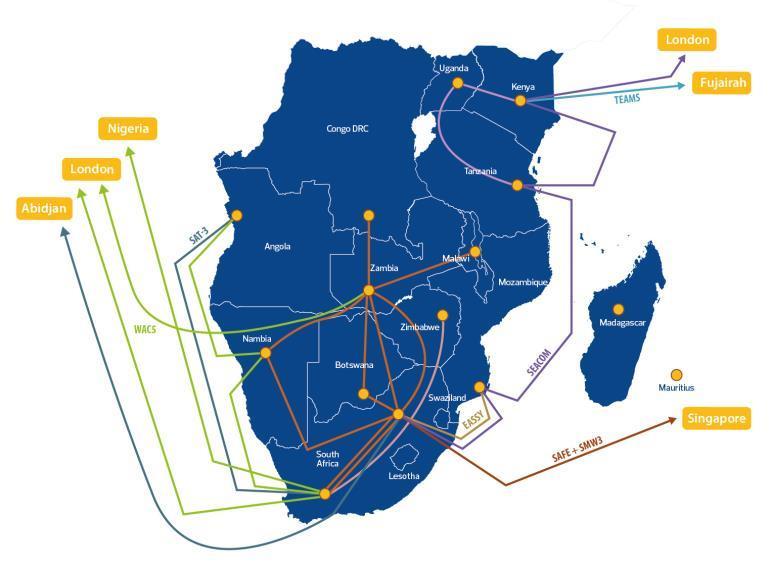 Présence en Afrique Australe 17 Pays appartenant au réseau 4 Sorties