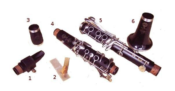 Pour des raisons pratiques de fabrication et de transport, la clarinette se compose de 6 éléments principaux(de haut en bas): 1. le bec et sa ligature, 2.