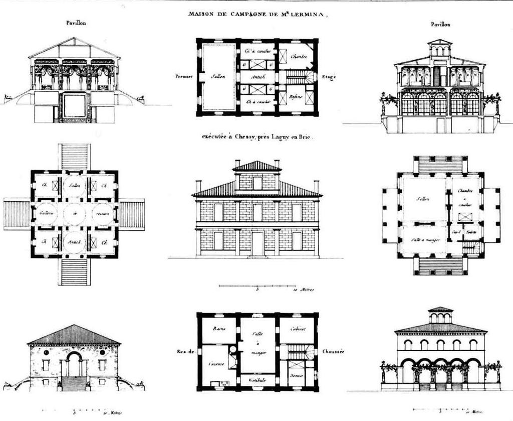 Jean-Nicolas Durand (1760-1834) Recueil parallèle des édifices de tout genre, anciens et modernes, remarquables par