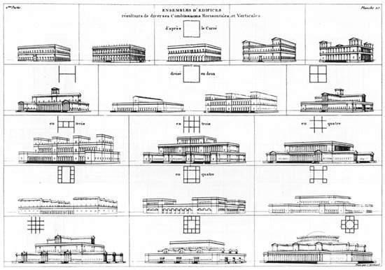 Jean- Nicolas Durand (1760-1834) Recueil parallèle des édifices de tout genre, anciens et modernes, remarquables par