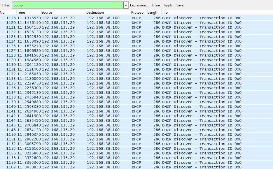 Nous pouvons remarquer qu'il n'y a que des DHCP discover sur le serveur 192.168.38.100.
