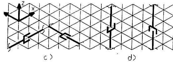 horizontal d) éléments filetés taraudés d axe vertical