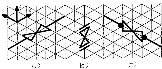 ROBINET VANNE EXEMPLE : a) symbole