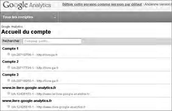 Installation de Google Analytics 11 Cliquez sur le lien Tous les comptes, situé dans le fil d Ariane sous les onglets AdWords.