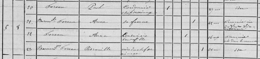 Recensements de la population AD 37 Commune de Marray 1876 6NUM5/149/009 - vue 2/27 Anne a 19 ans quand elle se marie à Marray le 29 avril 1879 avec Victor-Gustave GARDIEN,