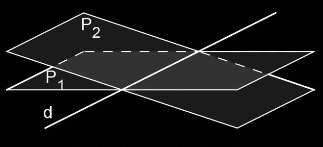 3) Positions relatives de deux plans dans l'espace Trois points non alignés A, B et C de l'espace définissent un plan et un