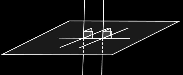 Propriétés (P 3 ) Si deux droites sont orthogonales à un même plan, alors elles sont parallèles. (P 4 ) Si deux droites sont parallèles, alors tout plan orthogonal à l'une est orthogonal à l'autre.