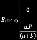 Solide soumis à l action de deux forces D après le théorème des deux forces, un solide est en équilibre sous l action de deux forces si ces deux forces