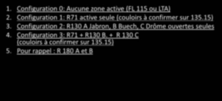 Configuration 1: R71 active seule (couloirs à confirmer sur 135.15) 3.