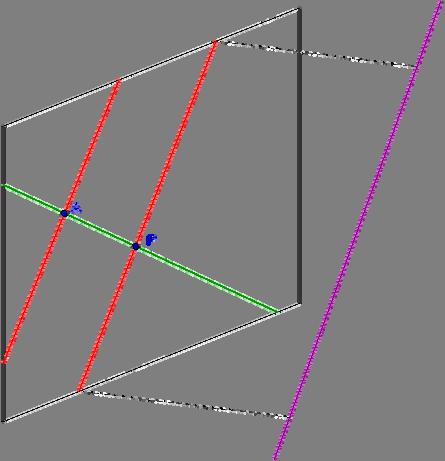 IV) Intersection de deux droites Il y a quatre cas possibles.