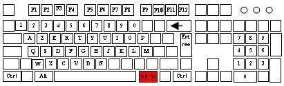 Premiers pas avec le clavier La touche Pour positionner un accent circonflexe, vous appuyez d'abord sur la touche comprenant l'accent ( vous devez donc être en minuscules).