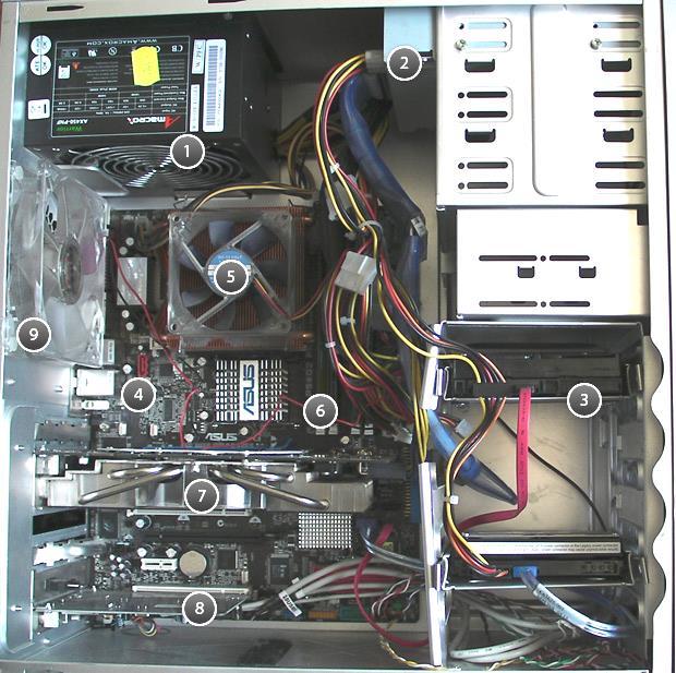 Autopsie d un ordinateur Lecteur de disque : CD / DVD / Blu-Ray Alimentation : achemine le courant électrique Processeur : cerveau de l'ordinateur, fait tous les calculs Ventilateur : refroidit de