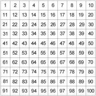 «La magie du nombre» pour apprendre à lire les grands nombres