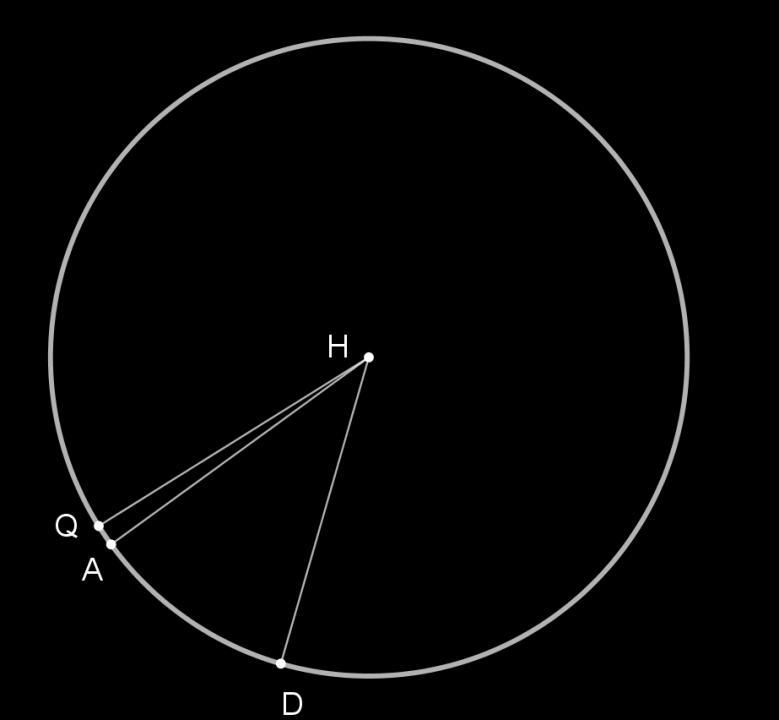 On sait que l angle HAD = 37,8 et que AHQ = 4,1 Donc DHQ = HAD + AHQ = 37,8 + 4,1 = 41,9 De plus la circonférence de ce parallèle qui a pour rayon environ 4282 km (voir question