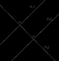 1.5.3. Bissectrice d un angle Définition La bissectrice d un angle est la demi-droite qui partage l angle en deux angles adjacents de même mesure.