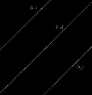 5 - Tracer la bissectrice d'un angle à l'aide d'un compas Annexe A.1.6 