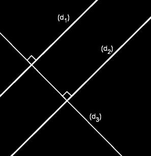 Parallélisme et perpendicularité Propriétés Si deux droites sont parallèles et qu'une troisième droite est perpendiculaire à l'une alors elle est perpendiculaire à l'autre.