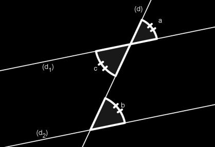7 - Tracer la médiatrice d un segment à l aide d un compas. 1.8. Angles et parallélisme Propriété Si deux angles sont opposés par le sommet, alors ils ont même mesure.