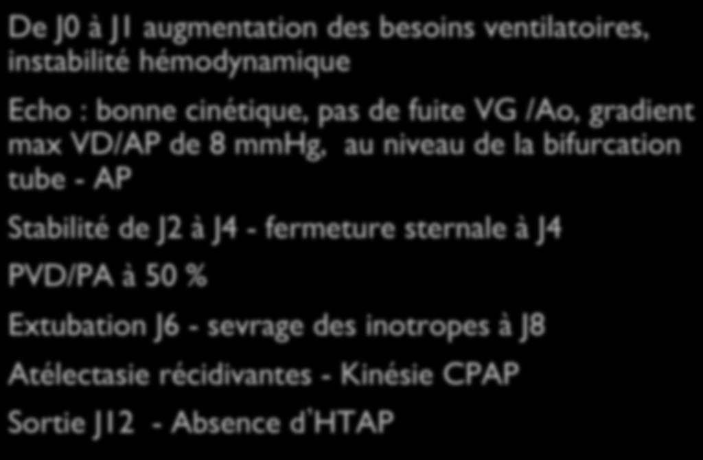 bifurcation tube - AP Stabilité de J2 à J4 - fermeture sternale à J4 PVD/PA à 50 %