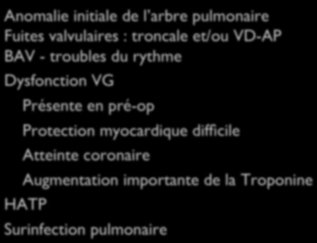 Complications Anomalie initiale de l arbre pulmonaire Fuites valvulaires : troncale et/ou VD-AP BAV - troubles du rythme Dysfonction VG