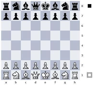 23 TP : UML Écrire un diagramme UML permettant de réaliser un jeu d'échecs.