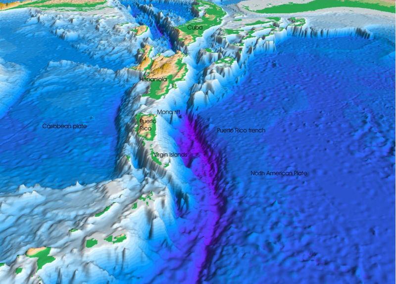 Une fosse océanique est une zone étroite et allongée où la