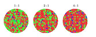 Les cônes Se répartissent en 3 types : L (long) : essentiellement associés au rouge, M (medium) : essentiellement associés au vert, S (short) : essentiellement associés