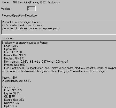 Fin de vie Année : 2005 Zone géographique : France Source : législation française (concentrations maximales admissibles pour les effluents de centres de stockage de déchets) 6.2.2 Données énergétiques A renseigner si les données utilisées sont différentes de celles qui figurent dans le fascicule de document AFNOR FD P 01-015.