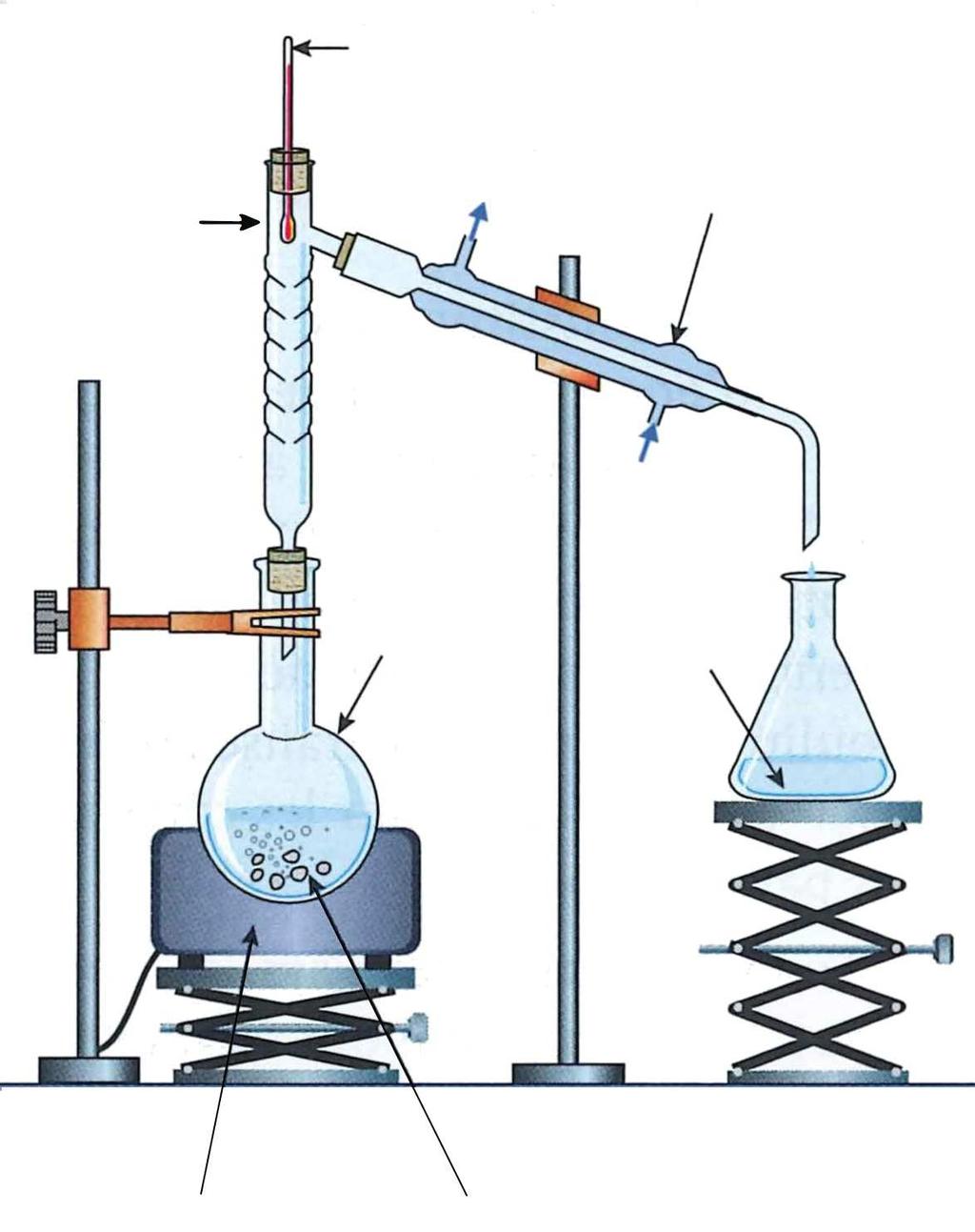 Montage de distillation fractionnée au laboratoire Expérience Peser les éprouvettes 1 et 2. Noter leurs masses m 1 et m 2. m 1 =... g et m 2 =... g Introduire dans le ballon 25 ml de... et 25 ml de.