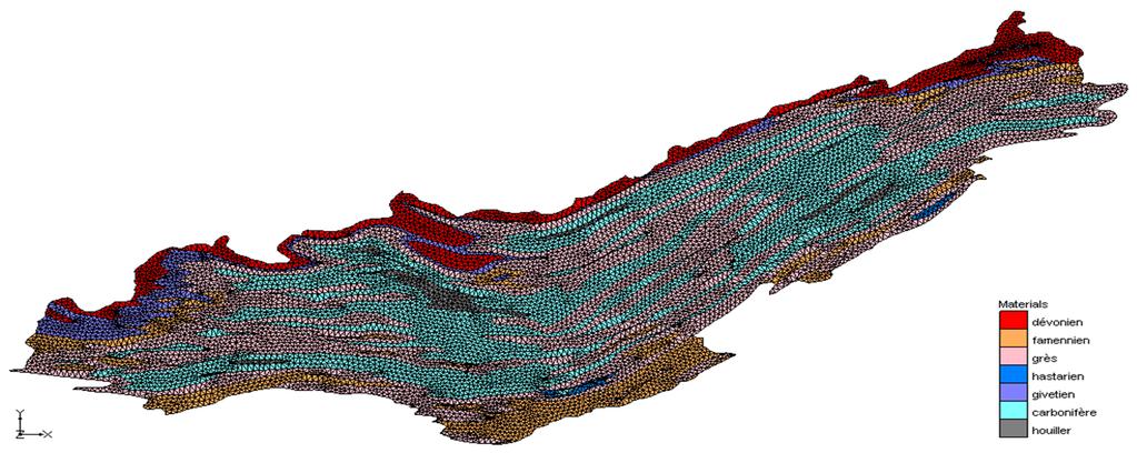 Modèle régional Construction du modèle Utilisation de la carte hydrogéologique: Détermination des limites du modèle Découpage