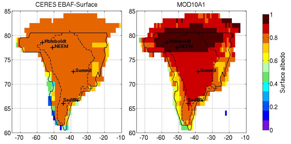 Cycle saisonnier de l albédo de surface Calcul de l albédo de surface: 2000