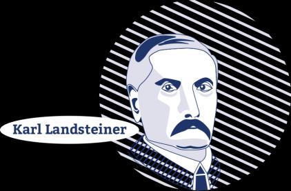 1900: Landsteiner