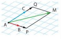 Par la relation de Chasles, on en déduit que AB + AC = AD Propriété 2 : Coordonnée de point dans un repère de vecteur Soit A, B, C trois points non-alignés du plan.