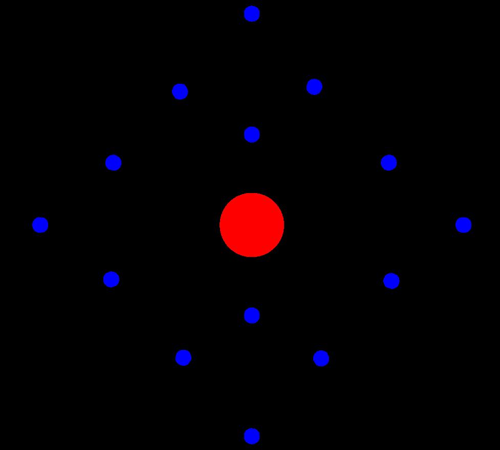 Modèle simplifié de l atome : modèle de Bohr Noyau central Électrons sur trajectoires circulaires formant des