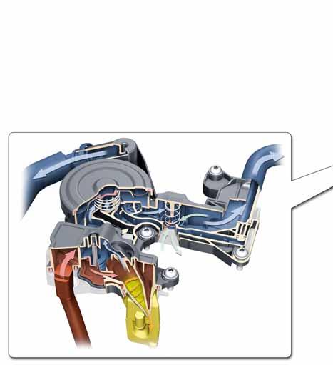 Mécanique moteur Dégazage du carter Un critère important pour le perfectionnement du moteur était de répondre aux exigences sévérisées de protection des piétons.