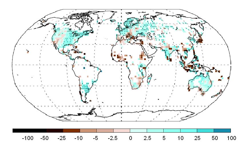 Tendances de précipitations 1901-2010 (mm/an/décennie) Il est probable que depuis le milieu XX e siècle, il y a davantage de régions continentales où le nombre d épisodes de précipitations abondantes