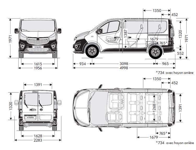 Opel Vivaro Schémas techniques (m) L1 H1 Dimensions extérieures Empattement Longueur totale Largeur totale Largeur totale mirroirs incl.
