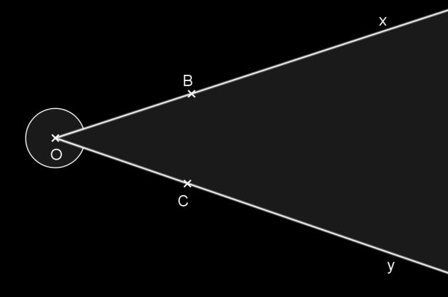 I. Vocabulaire A. Définition Définition : Un angle est l'ensemble des points compris entre deux demi-droites de même origine.