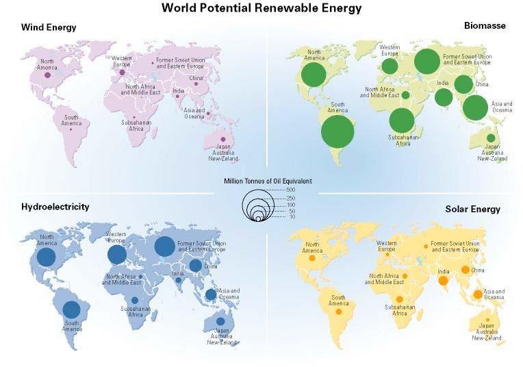Les énergies renouvelables : l Afrique