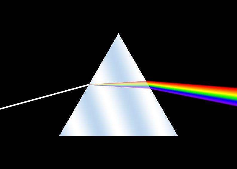 Réfraction de la lumière I Expérience du prisme : Réalisée par Newton en 1666, cette expérience montre qu un rayon de lumière blanche peut être décomposé en un faisceau de rayons présentant les