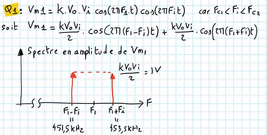Exercice n 6 : Un circui de préaccenuaion Q : RkΩ C5,6nF e R4,7kΩ Q3 : Lorsque la réquence end vers, l impédance du condensaeur end vers l inini e l on se rerouve en R présence d un simple pon